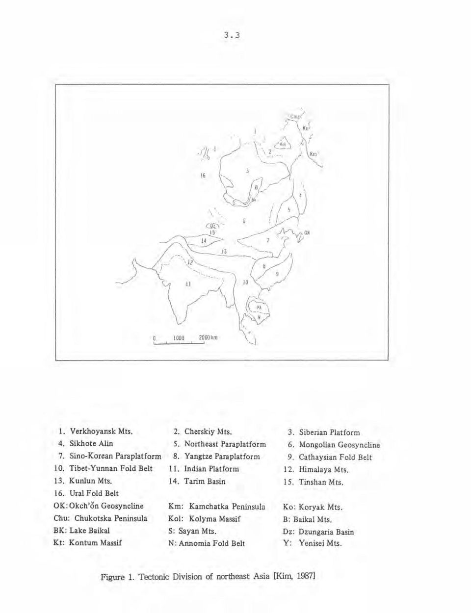 Tarim Basin I 5. Tinshan Mts. 16. Ural Fold Belt OK: Okch'on Geosyncline Km: Kamchatka Peninsula Ko : Koryak Mts.