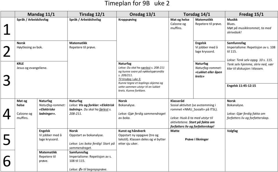 Til tirsdag i uke : Kunne tegne et koplings-skjema og sette sammen utstyr til en lukket krets. Kunne forklare. Vi jobber med å lage kryssord.