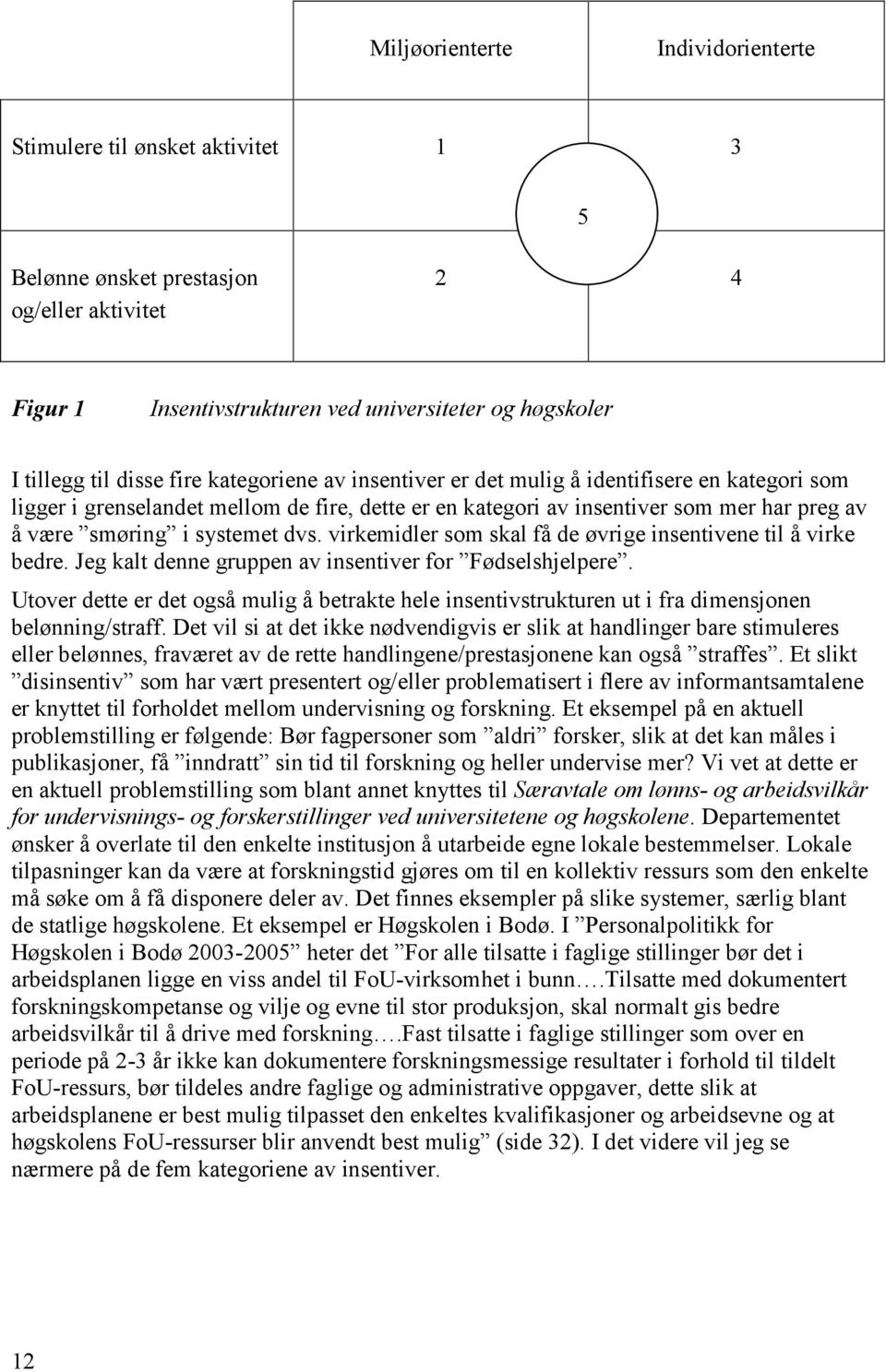 virkemidler som skal få de øvrige insentivene til å virke bedre. Jeg kalt denne gruppen av insentiver for Fødselshjelpere.