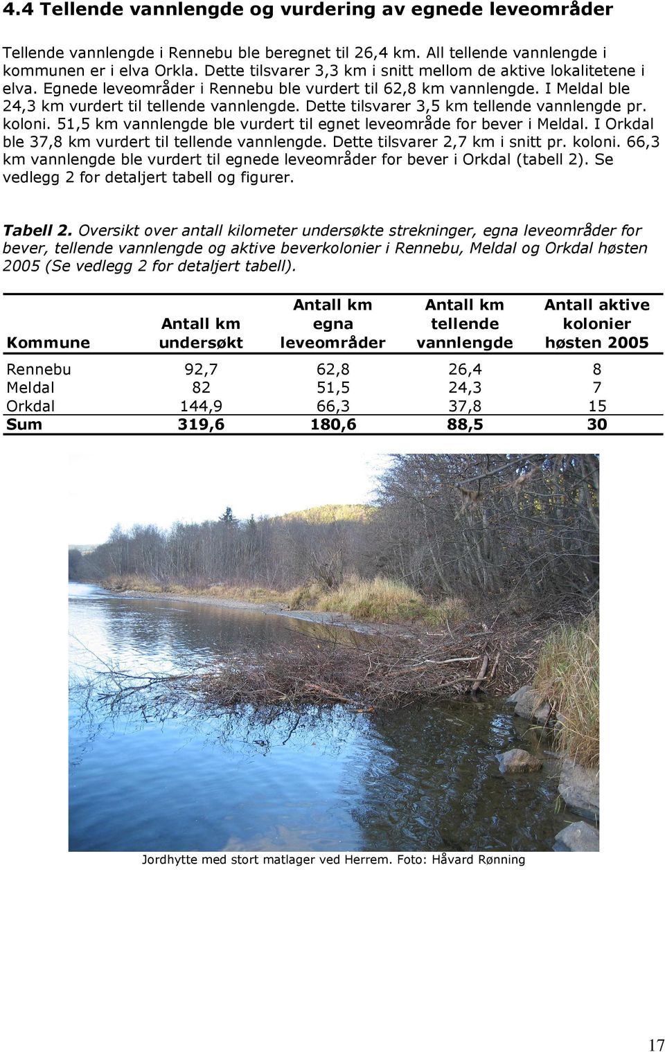 Dette tilsvarer 3,5 km tellende vannlengde pr. koloni. 51,5 km vannlengde ble vurdert til egnet leveområde for bever i Meldal. I Orkdal ble 37,8 km vurdert til tellende vannlengde.