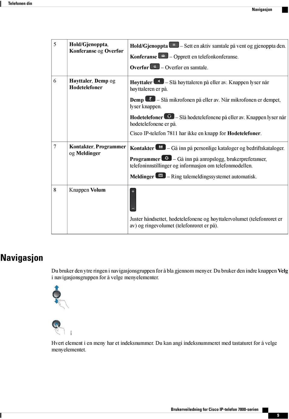 Når mikrofonen er dempet, lyser knappen. Hodetelefoner Slå hodetelefonene på eller av. Knappen lyser når hodetelefonene er på. Cisco IP-telefon 7811 har ikke en knapp for Hodetelefoner.