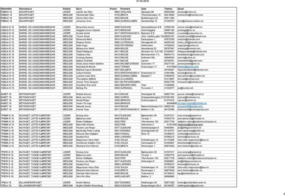 no HSBUA S 19 BARNE- OG UNGDOMSARBEIDAR LEDER Berg Anita Jorunn 6009 ÅLESUND Samundplassen 8 B 47903749 sensor.anita@hotmail.