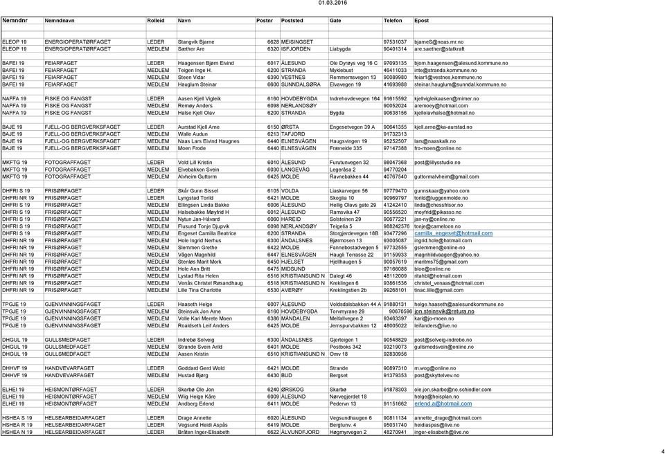 6200 STRANDA Myklebust 46411033 inte@stranda.kommune.no BAFEI 19 FEIARFAGET MEDLEM Steen Vidar 6390 VESTNES Remmemsvegen 13 90089980 feiar1@vestnes,kommune.