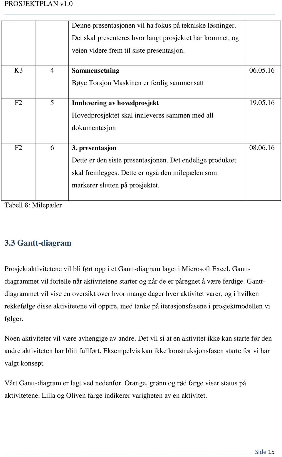 presentasjon Dette er den siste presentasjonen. Det endelige produktet skal fremlegges. Dette er også den milepælen som markerer slutten på prosjektet. 06.05.16 19.05.16 08.06.16 Tabell 8: Milepæler 3.