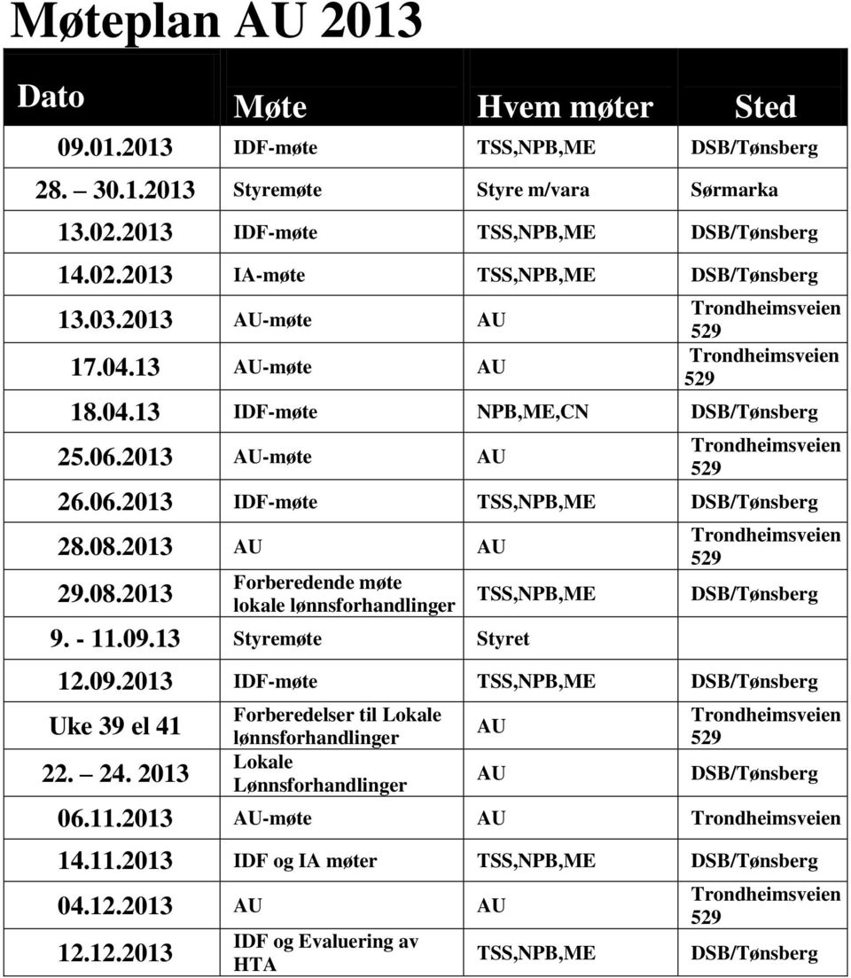 2013 AU AU 29.08.2013 Forberedende møte lokale lønnsforhandlinger 9. - 11.09.13 Styremøte Styret TSS,NPB,ME 12.09.2013 IDF-møte TSS,NPB,ME Uke 39 el 41 22. 24.