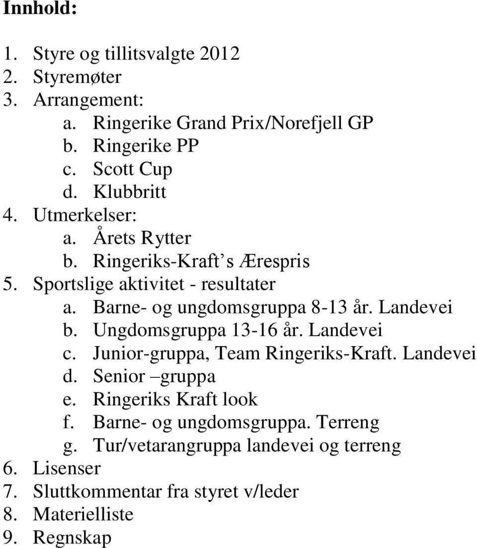 Landevei b. Ungdomsgruppa 13-16 år. Landevei c. Junior-gruppa, Team Ringeriks-Kraft. Landevei d. Senior gruppa e. Ringeriks Kraft look f.