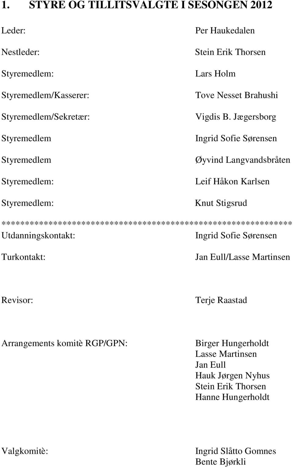 Jægersborg Ingrid Sofie Sørensen Øyvind Langvandsbråten Leif Håkon Karlsen Knut Stigsrud **************************************************************