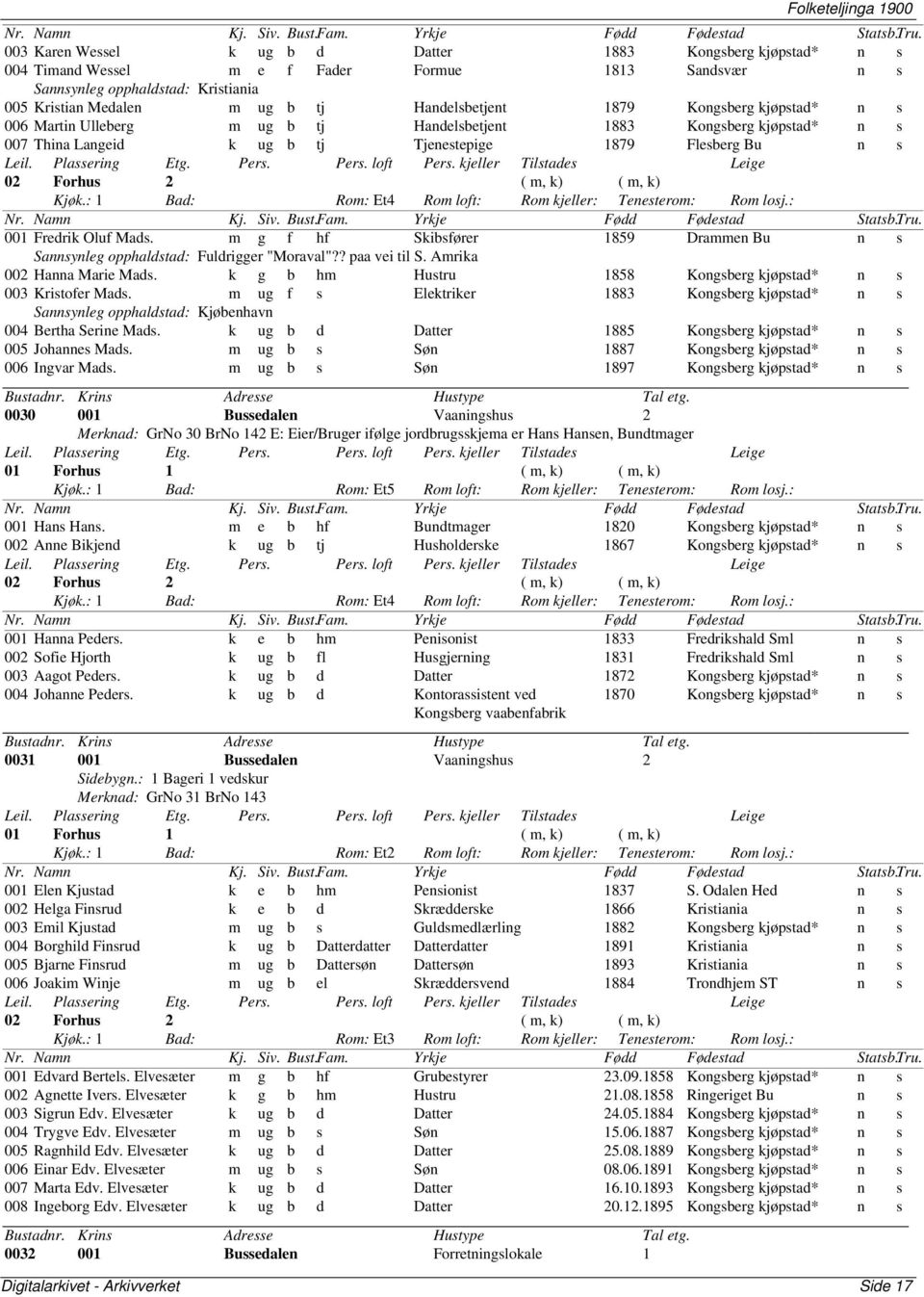 : 1 Bad: Rom: Et4 Rom loft: Rom kjeller: Tenesterom: Rom losj.: 001 Fredrik Oluf Mads. m g f hf Skibsfører 1859 Drammen Bu n s Sannsynleg opphaldstad: Fuldrigger "Moraval"?? paa vei til S.