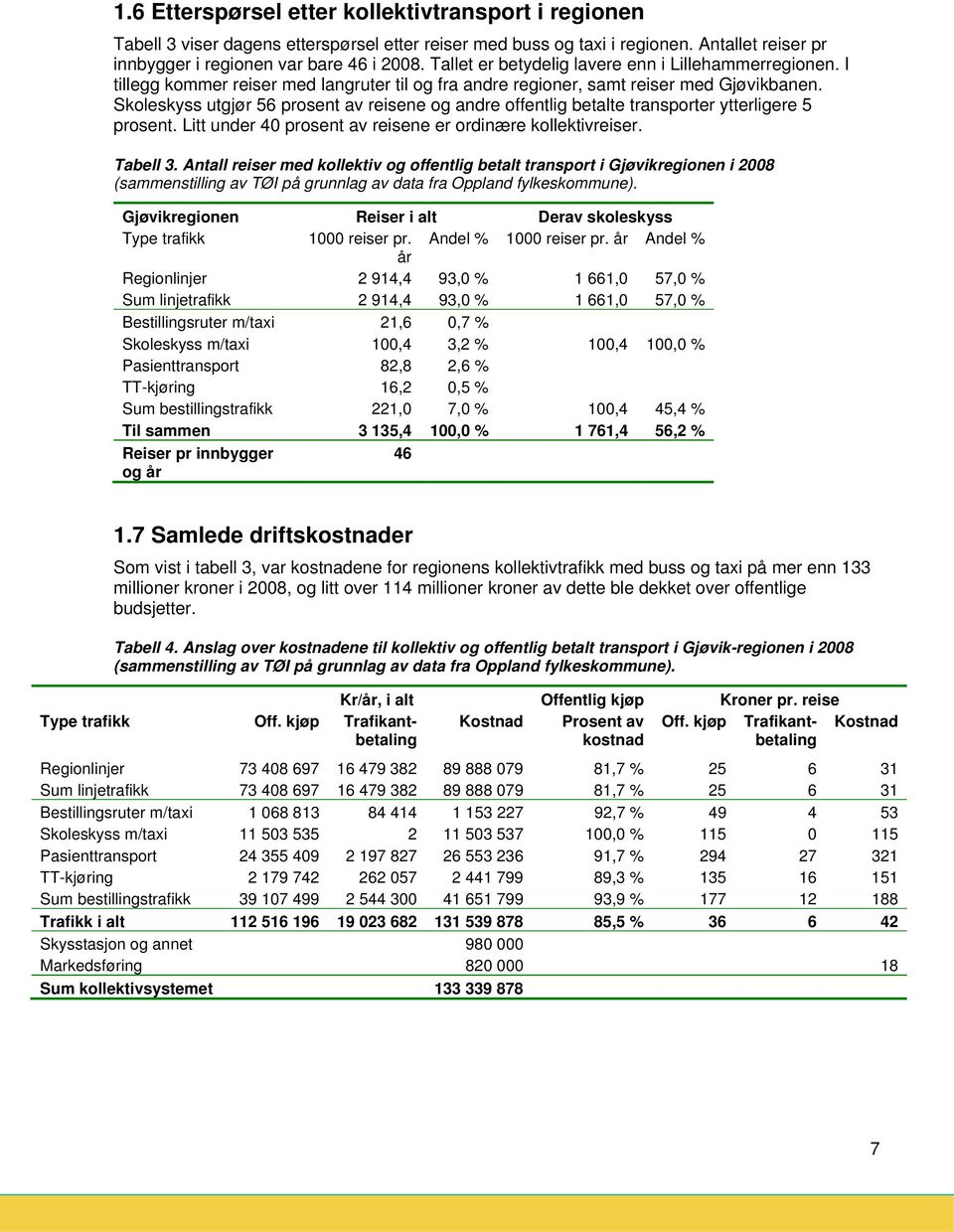 Skleskyss utgjør 56 prsent av reisene g andre ffentlig betalte transprter ytterligere 5 prsent. Litt under 40 prsent av reisene er rdinære kllektivreiser. Tabell 3.