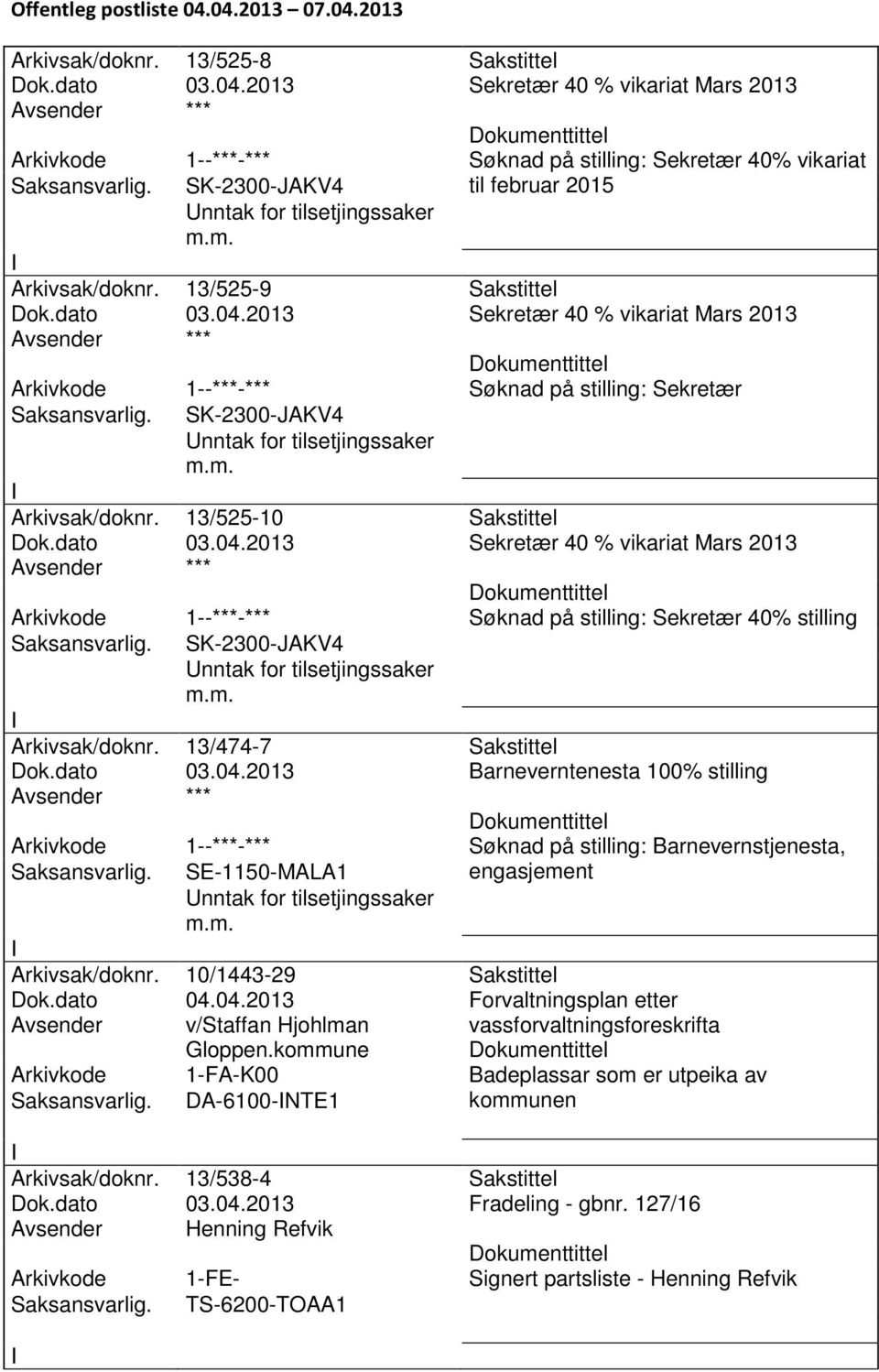 13/474-7 Sakstittel Dok.dato 03.04.2013 Barneverntenesta 100% stilling Arkivkode 1--***-*** Søknad på stilling: Barnevernstjenesta, SE-1150-MALA1 engasjement Arkivsak/doknr. 10/1443-29 Sakstittel Dok.