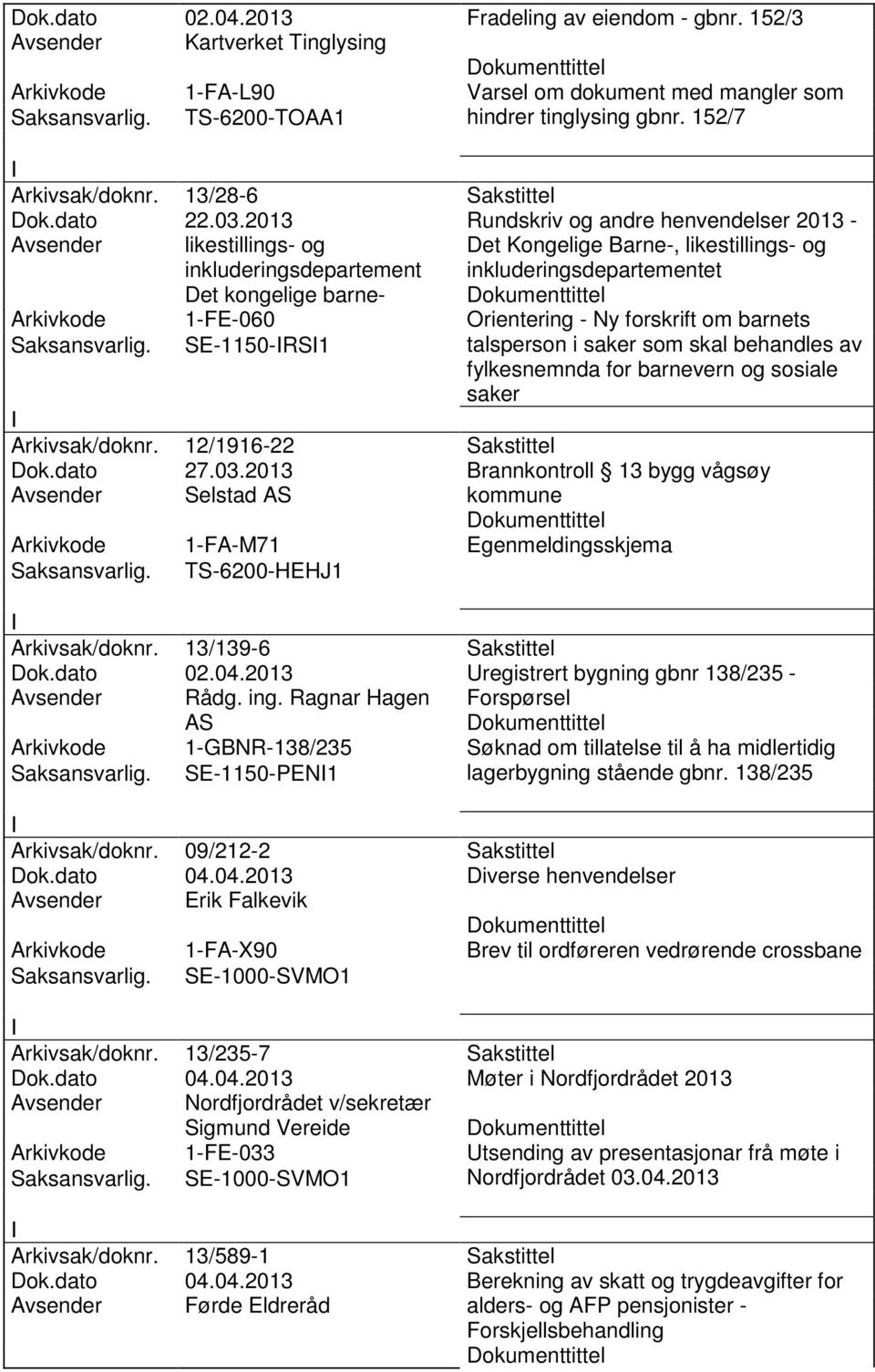 2013 Rundskriv og andre henvendelser 2013 - Avsender likestillings- og inkluderingsdepartement Det kongelige barne- Det Kongelige Barne-, likestillings- og inkluderingsdepartementet Arkivkode