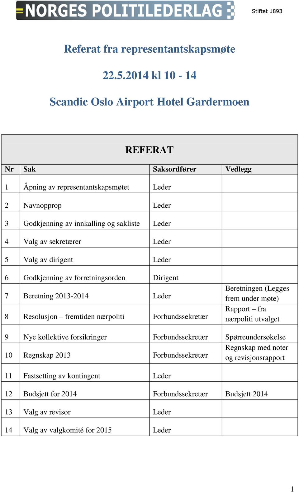 Leder 4 Valg av sekretærer Leder 5 Valg av dirigent Leder 6 Godkjenning av forretningsorden Dirigent 7 Beretning 2013-2014 Leder 8 Resolusjon fremtiden nærpoliti Forbundssekretær Beretningen