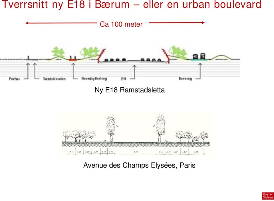 100 meter Ny E18