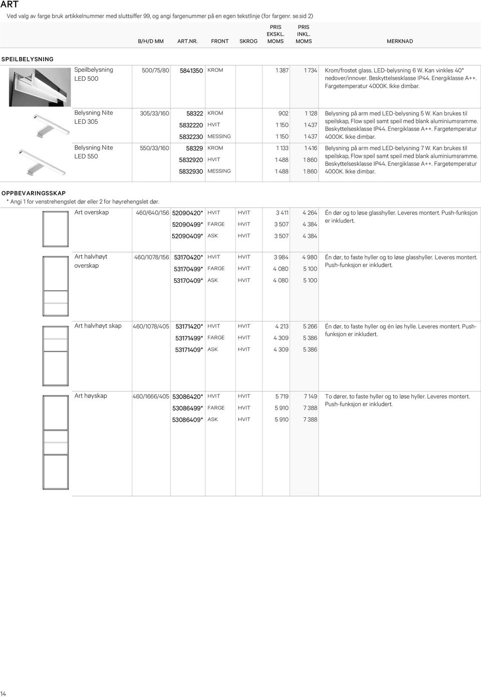 Beskyttelsesklasse IP44. Energiklasse A++. Belysning Nite LED 305 Belysning Nite LED 550 305/33/160 58322 KROM 902 1 128 Belysning på arm med LED-belysning 5 W.