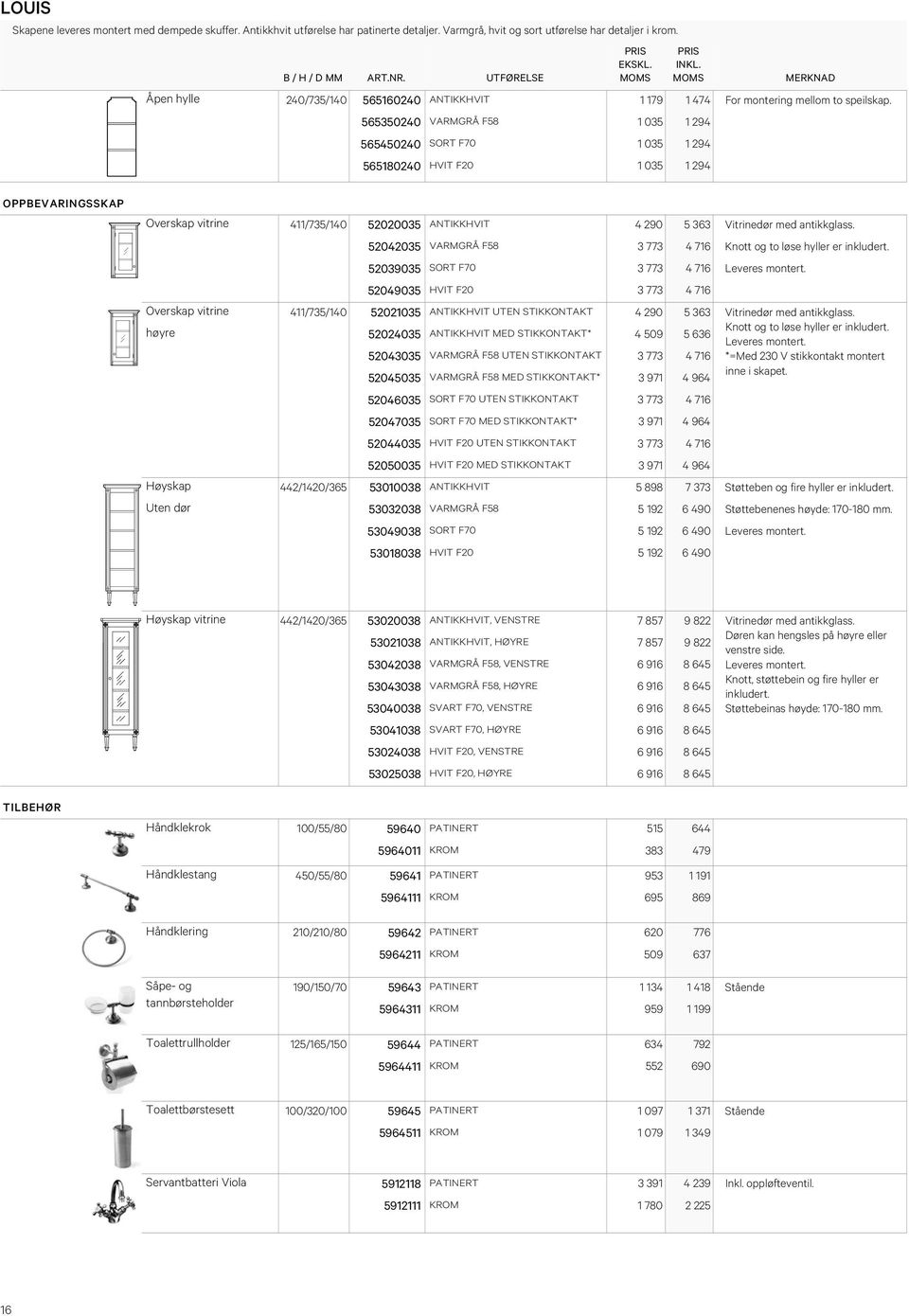 565350240 VARMGRÅ F58 1 035 1 294 565450240 SORT F70 1 035 1 294 565180240 HVIT F20 1 035 1 294 MERKNAD OPPBEVARINGSSKAP Overskap vitrine 411/735/140 52020035 ANTIKKHVIT 4 290 5 363 Vitrinedør med