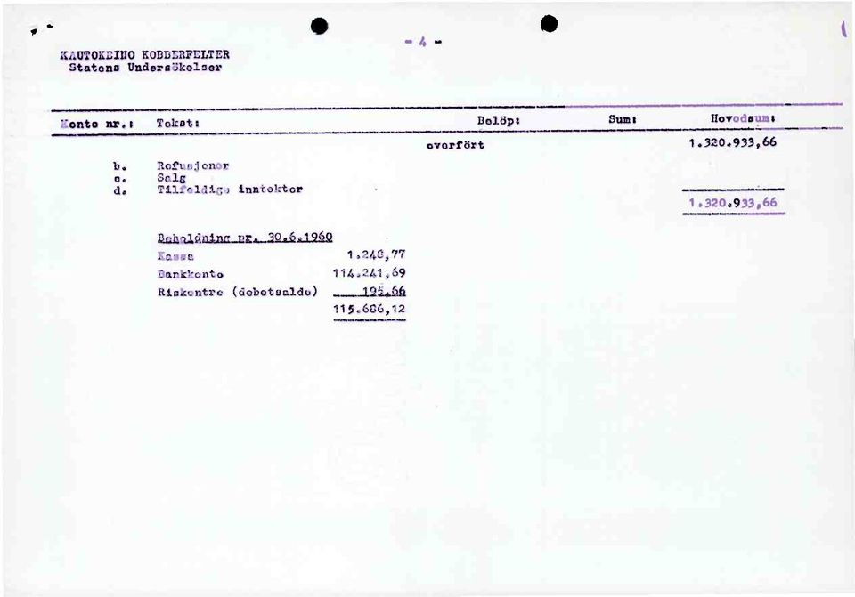 933,66 b, Rofuejonor 0. Sals d. Tilfeldido inntektor 1.320.