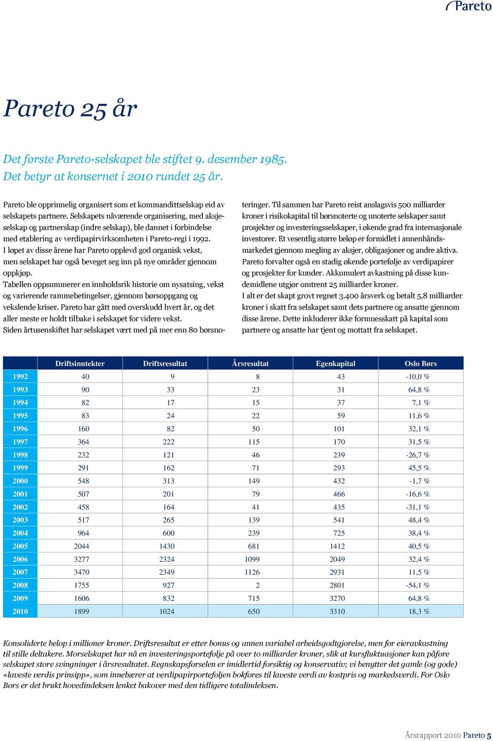 Selskapets nåværende organisering, med aksjeselskap og partnerskap (indre selskap), ble dannet i forbindelse med etablering av verdipapirvirksomheten i Pareto-regi i 1992.