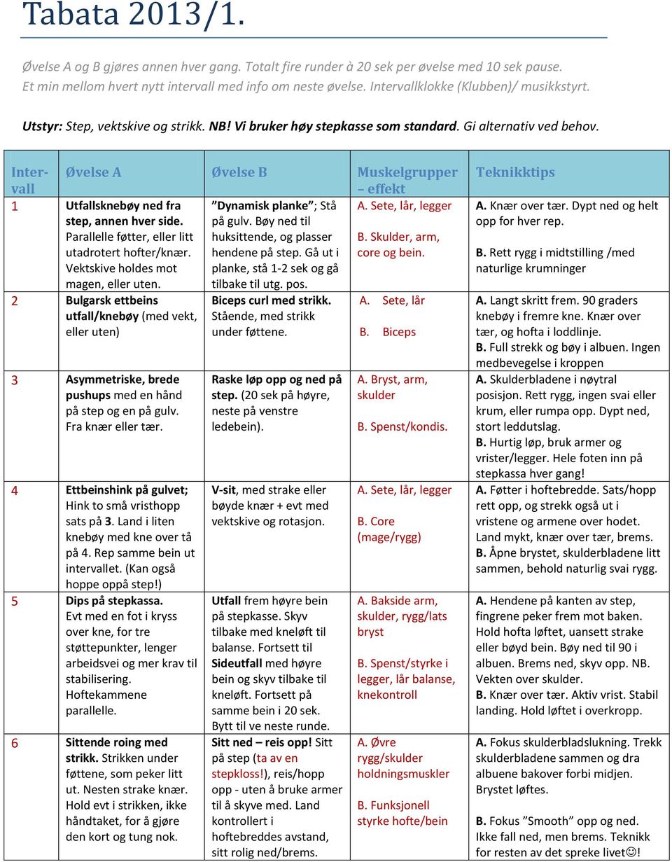 Intervall effekt 1 Utfallsknebøy ned fra Dynamisk planke ; Stå A. Sete, lår, legger step, annen hver side. på gulv. Bøy ned til Parallelle føtter, eller litt huksittende, og plasser B.