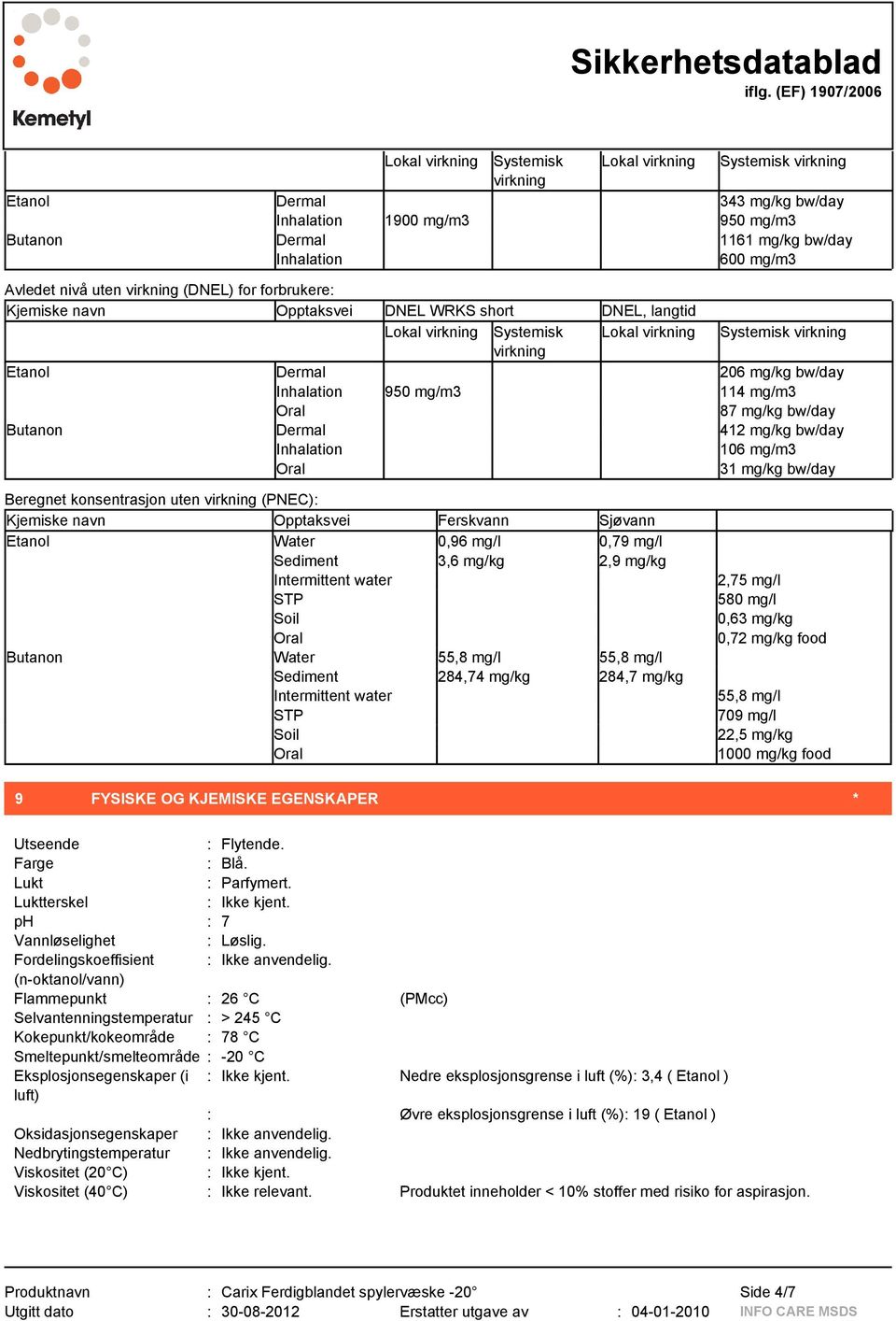 Inhalation 950 mg/m3 114 mg/m3 Oral 87 mg/kg bw/day Butanon Dermal 412 mg/kg bw/day Inhalation 106 mg/m3 Oral 31 mg/kg bw/day Beregnet konsentrasjon uten virkning (PNEC): Kjemiske navn Opptaksvei