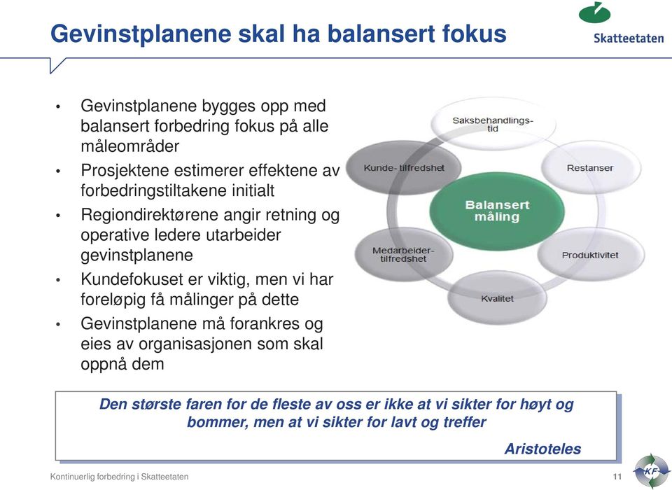 viktig, men vi har foreløpig få målinger på dette Gevinstplanene må forankres og eies av organisasjonen som skal oppnå dem Den største faren