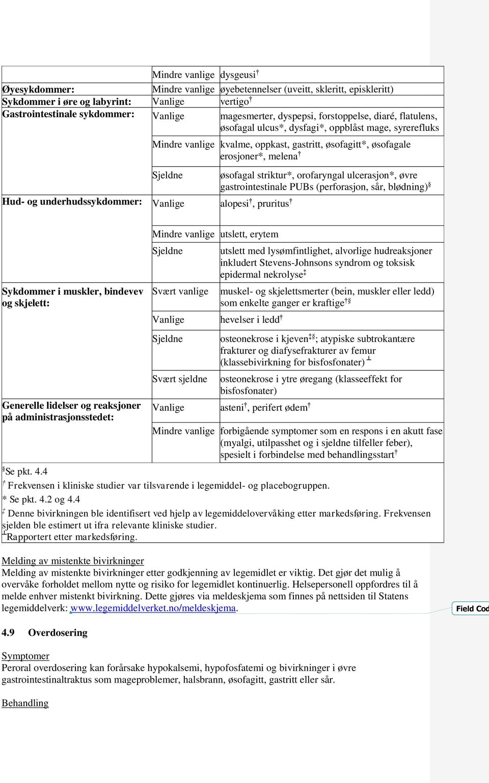 underhudssykdommer: Vanlige alopesi, pruritus øsofagal striktur*, orofaryngal ulcerasjon*, øvre gastrointestinale PUBs (perforasjon, sår, blødning) Sykdommer i muskler, bindevev og skjelett: