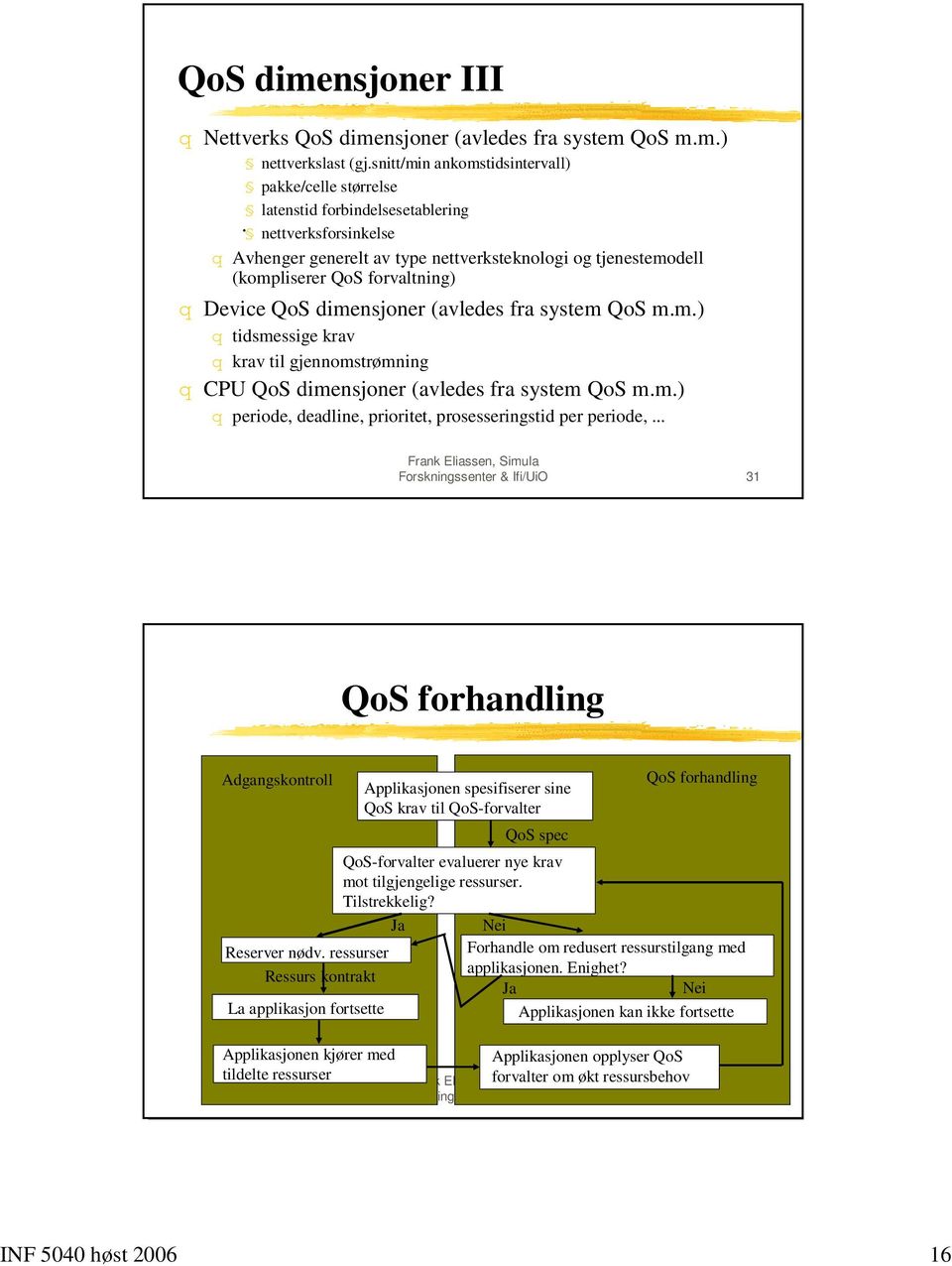 m.) q periode, deadline, prioritet, prosesseringstid per periode,... Forskningssenter & Ifi/UiO 31 QoS forhandling Adgangskontroll Reserver nødv.