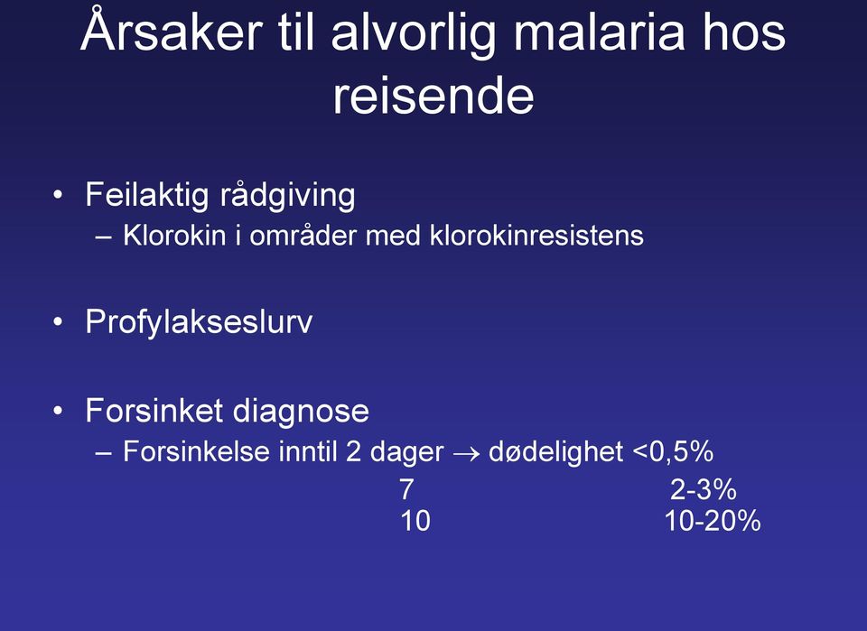 klorokinresistens Profylakseslurv Forsinket