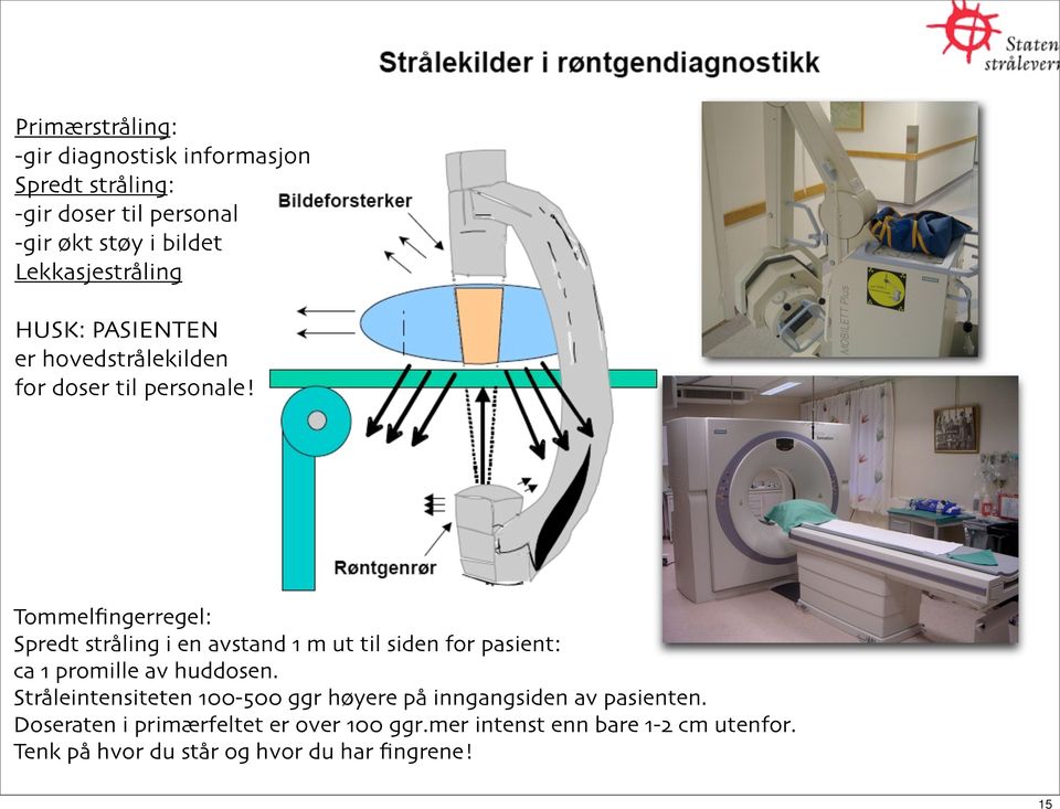 Tommelfingerregel: Spredt stråling i en avstand 1 m ut til siden for pasient: ca 1 promille av huddosen.