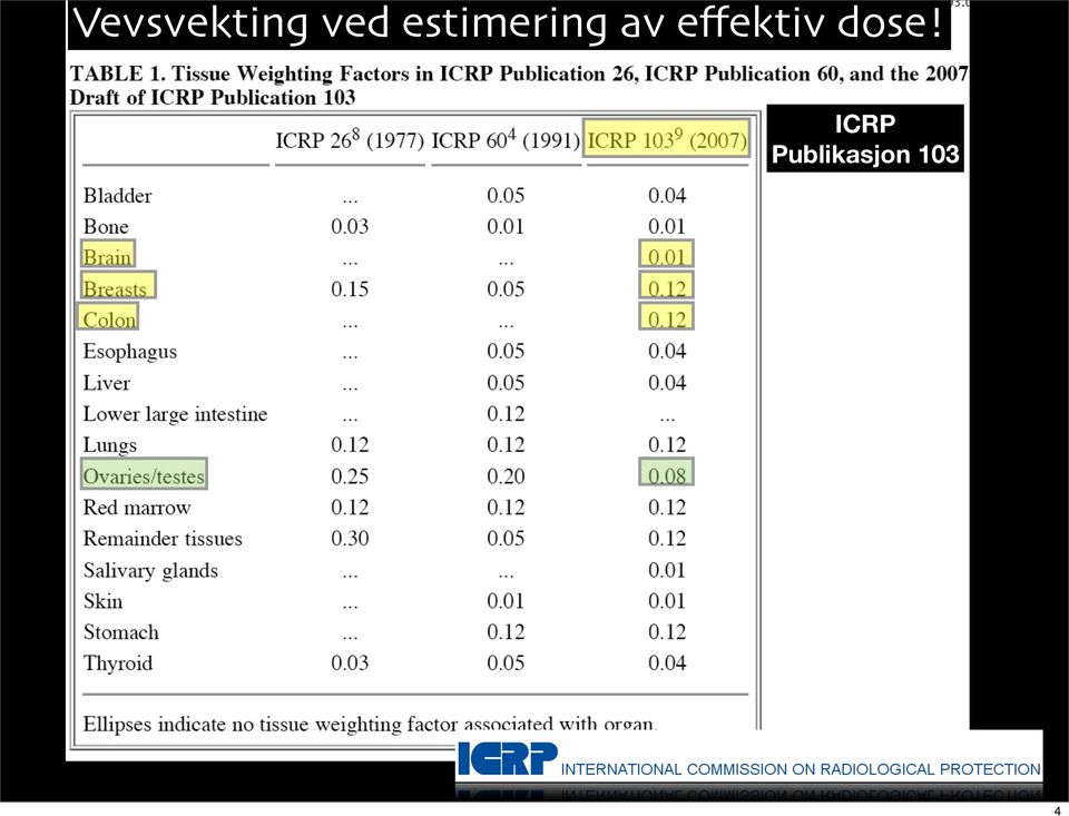 effektiv dose!