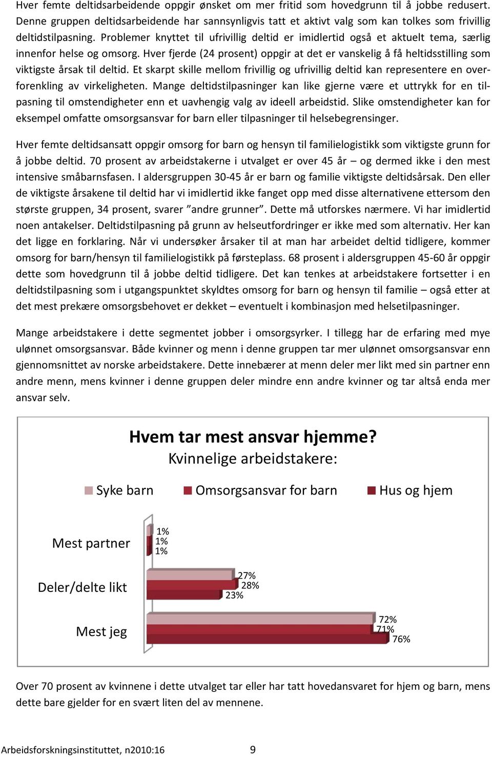 Problemer knyttet til ufrivillig deltid er imidlertid også et aktuelt tema, særlig innenfor helse og omsorg.