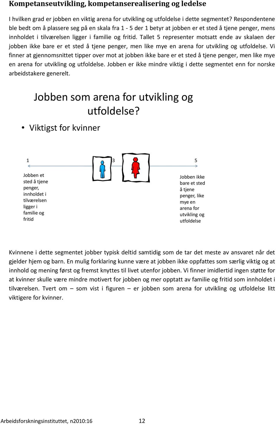 Tallet 5 representer motsatt ende av skalaen der jobben ikke bare er et sted å tjene penger, men like mye en arena for utvikling og utfoldelse.