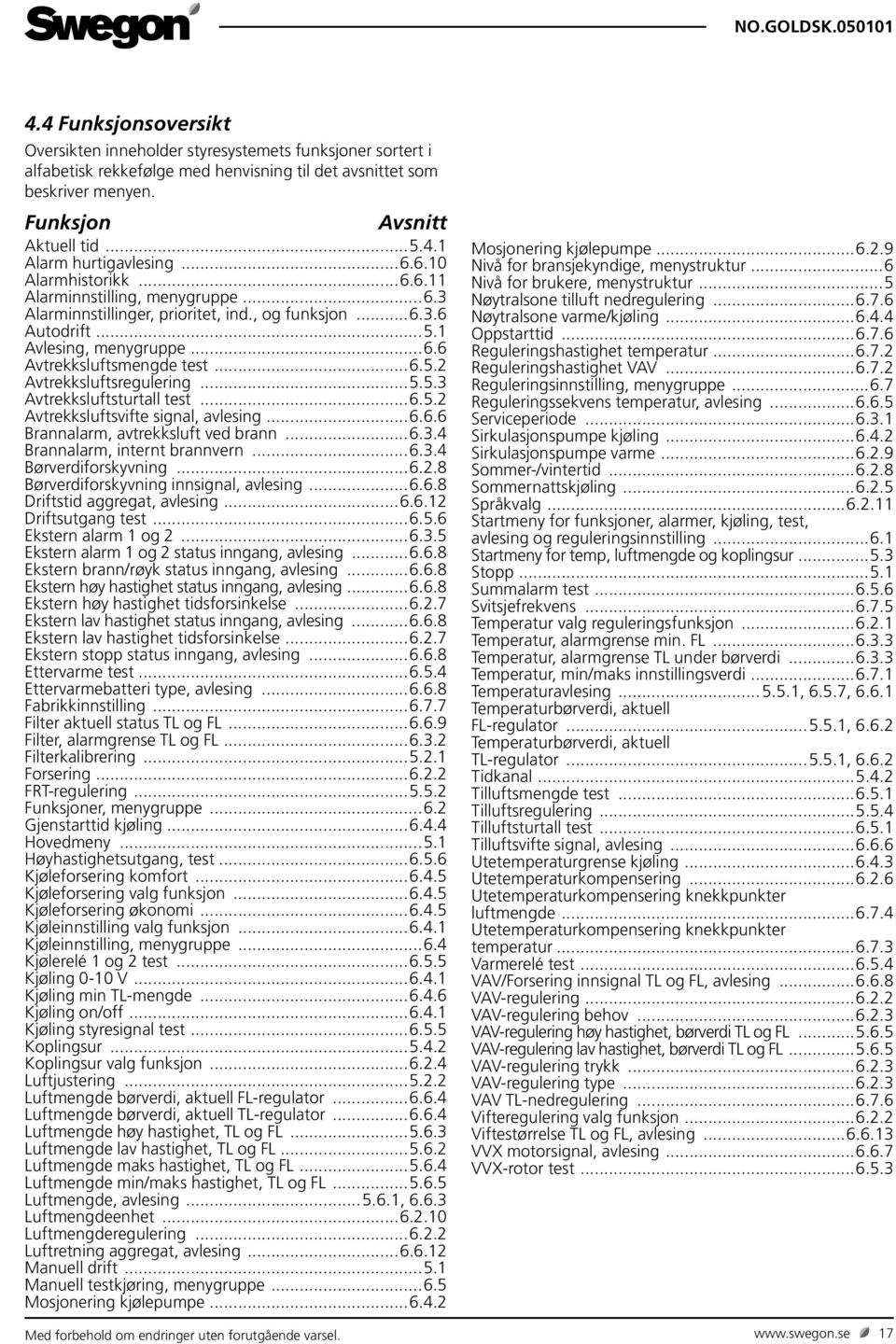 ..5.5.3 Avtrekksluftsturtall test...6.5.2 Avtrekksluftsvifte signal, avlesing...6.6.6 Brannalarm, avtrekksluft ved brann...6.3.4 Brannalarm, internt brannvern...6.3.4 Børverdiforskyvning...6.2.8 Børverdiforskyvning innsignal, avlesing.