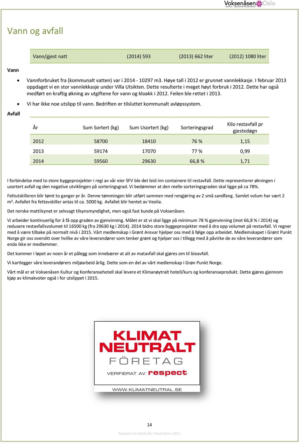 Feilen ble rettet i 2013. Avfall Vi har ikke noe utslipp til vann. Bedriften er tilsluttet kommunalt avløpssystem.