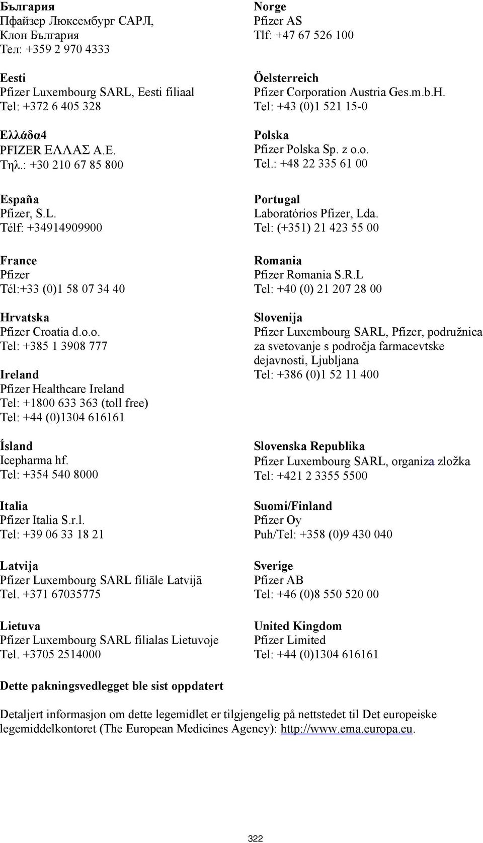 tia d.o.o. Tel: +385 1 3908 777 Ireland Pfizer Healthcare Ireland Tel: +1800 633 363 (toll free) Tel: +44 (0)1304 616161 Ísland Icepharma hf. Tel: +354 540 8000 Italia Pfizer Italia S.r.l. Tel: +39 06 33 18 21 Latvija Pfizer Luxembourg SARL filiāle Latvijā Tel.