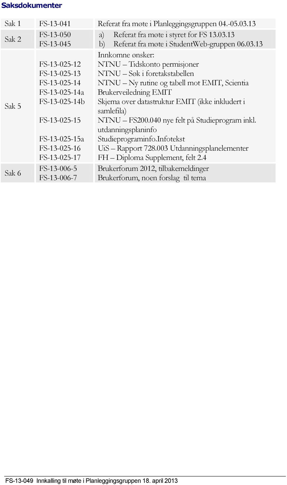 Sak 5 FS-13-025-14b Skjema over datastruktur EMIT (ikke inkludert i samlefila) FS-13-025-15 NTNU FS200.040 nye felt på Studieprogram inkl. utdanningsplaninfo Studieprograminfo.