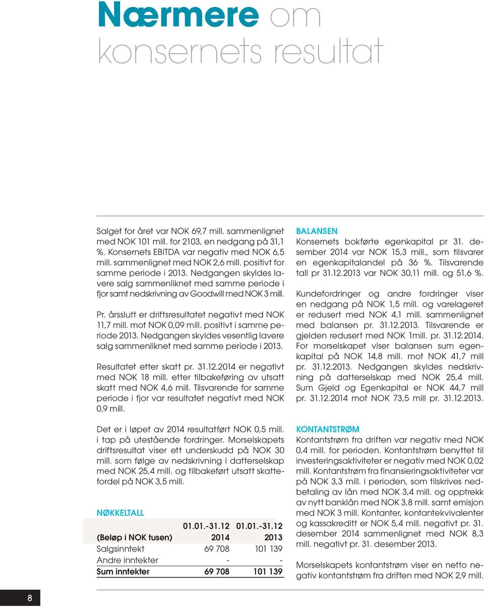 årsslutt er driftsresultatet negativt med NOK 11,7 mill. mot NOK 0,09 mill. positivt i samme periode 2013. Nedgangen skyldes vesentlig lavere salg sammenliknet med samme periode i 2013.