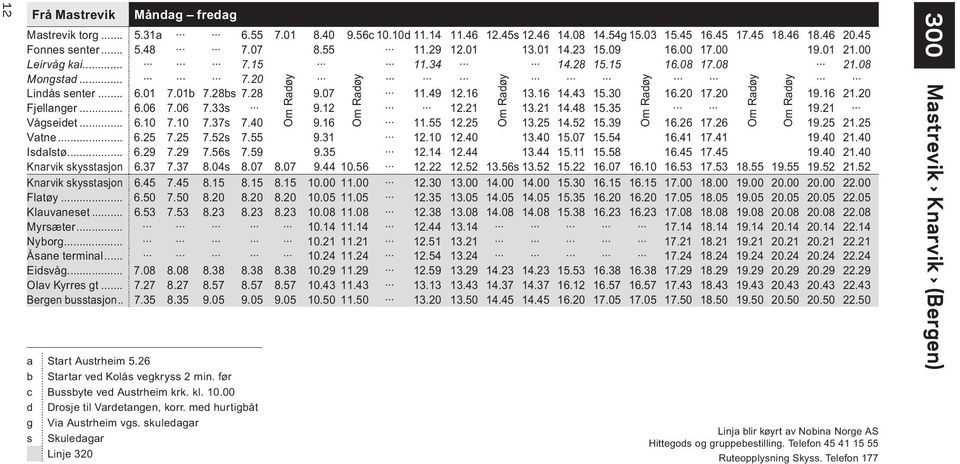 30 16.20 17.20 19.16 21.20 Fjellanger... 6.06 7.06 7.33s 9.12 12.21 13.21 14.48 15.35 19.21 Vågseidet... 6.10 7.10 7.37s 7.40 9.16 11.55 12.25 13.25 14.52 15.39 16.26 17.26 19.25 21.25 Vatne... 6.25 7.