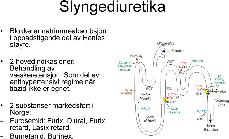 Som del av antihypertensivt regime når tiazid ikke er egnet.