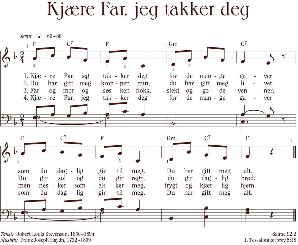 Kjæ - re Far, jeg tak - ker deg for de man - ge ga - ver? b j. F C7 F [ Gm C7 F & b som du dag - lig gir til meg. Du har gitt meg alt.