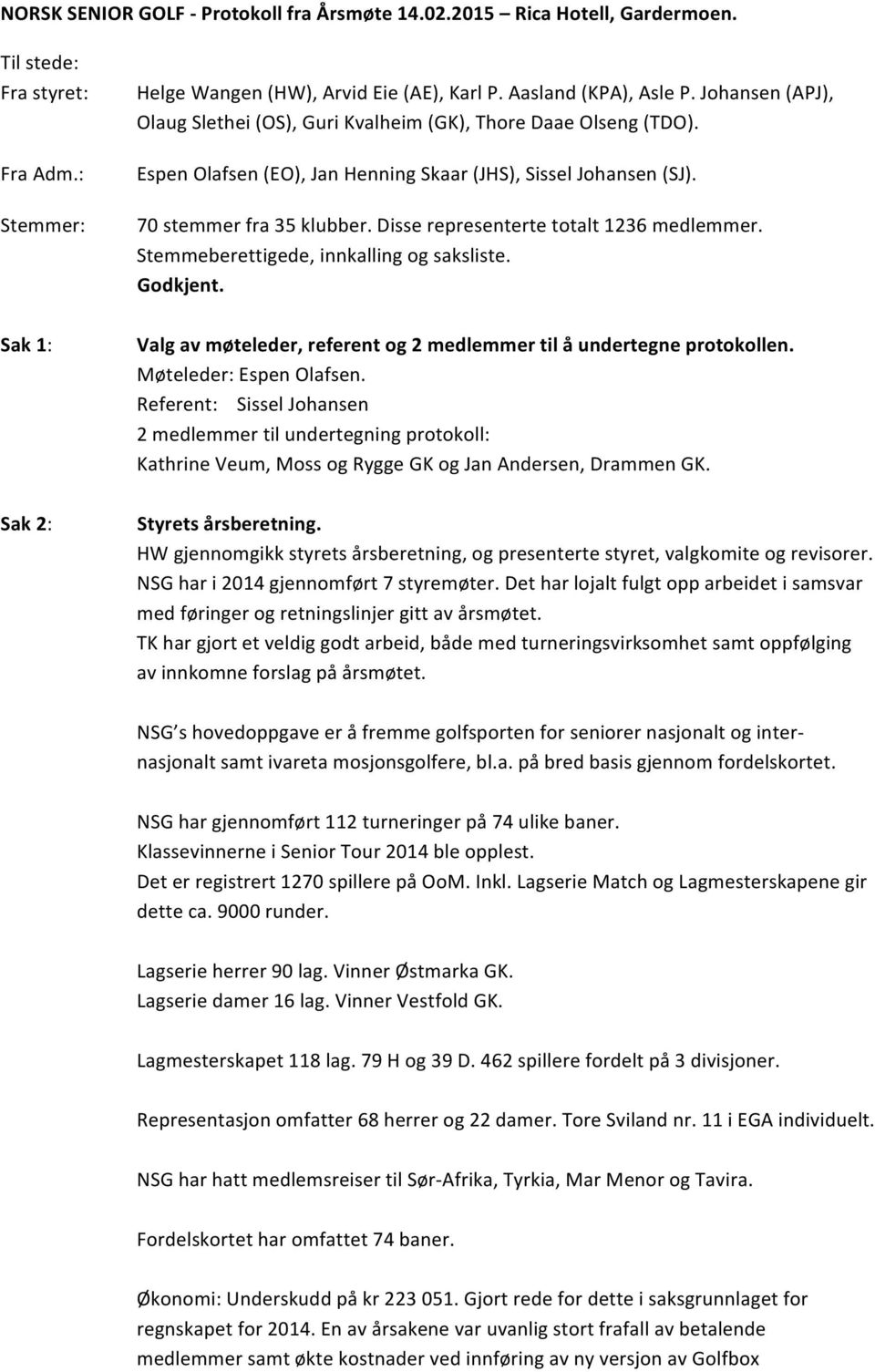 Disse representerte totalt 1236 medlemmer. Stemmeberettigede, innkalling og saksliste. Godkjent. Valg av møteleder, referent og 2 medlemmer til å undertegne protokollen. Møteleder: Espen Olafsen.