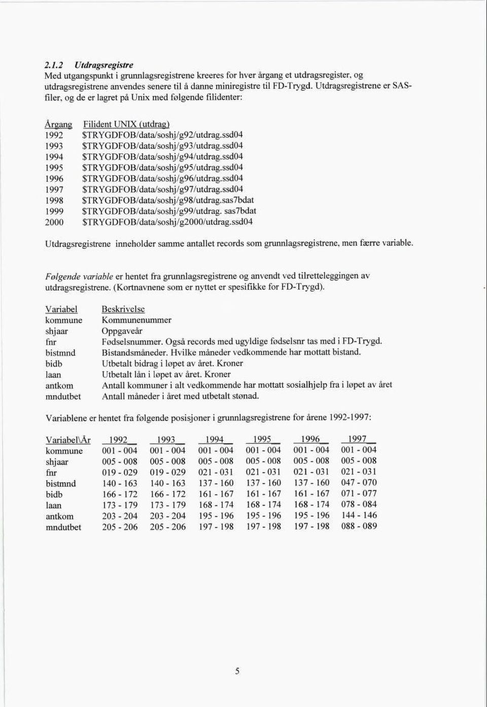 ssdo4 994 $TRYGDFOB/data/soshj/g94/utdrag.ssdo4 995 $TRYGDFOB/data/soshj/g95/utdrag.ssdo4 996 $TRYGDFOB/data/soshj/g96/utdrag.ssdo4 997 $TRYGDFOB/data/soshj/g97/utdrag.