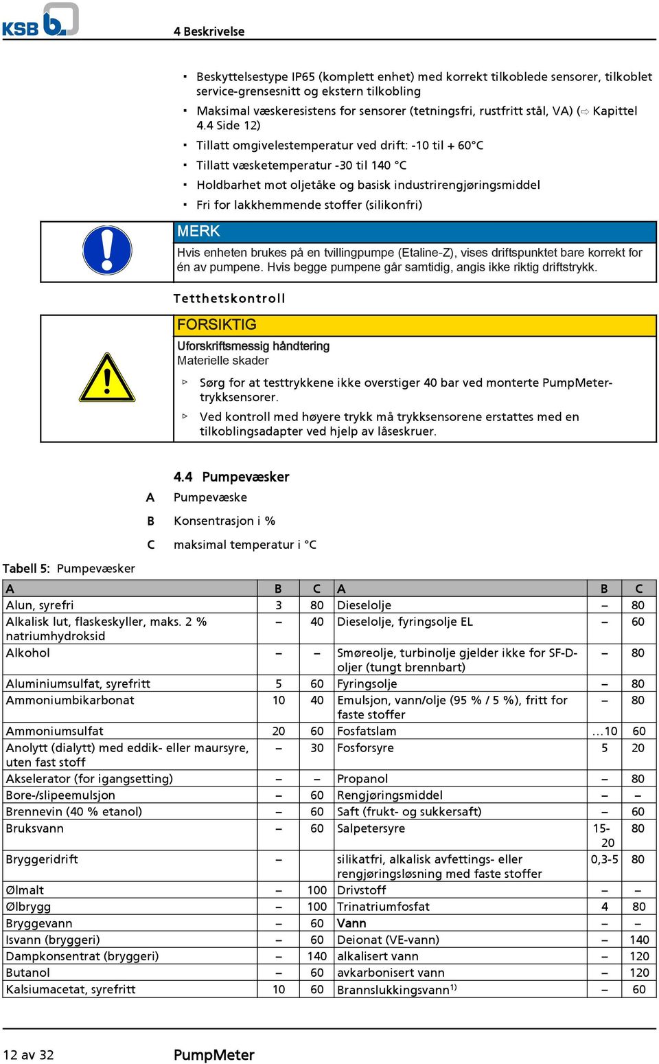 4 Side 12) Tillatt omgivelestemperatur ved drift: -10 til + 60 C Tillatt væsketemperatur -30 til 140 C Holdbarhet mot oljetåke og basisk industrirengjøringsmiddel Fri for lakkhemmende stoffer