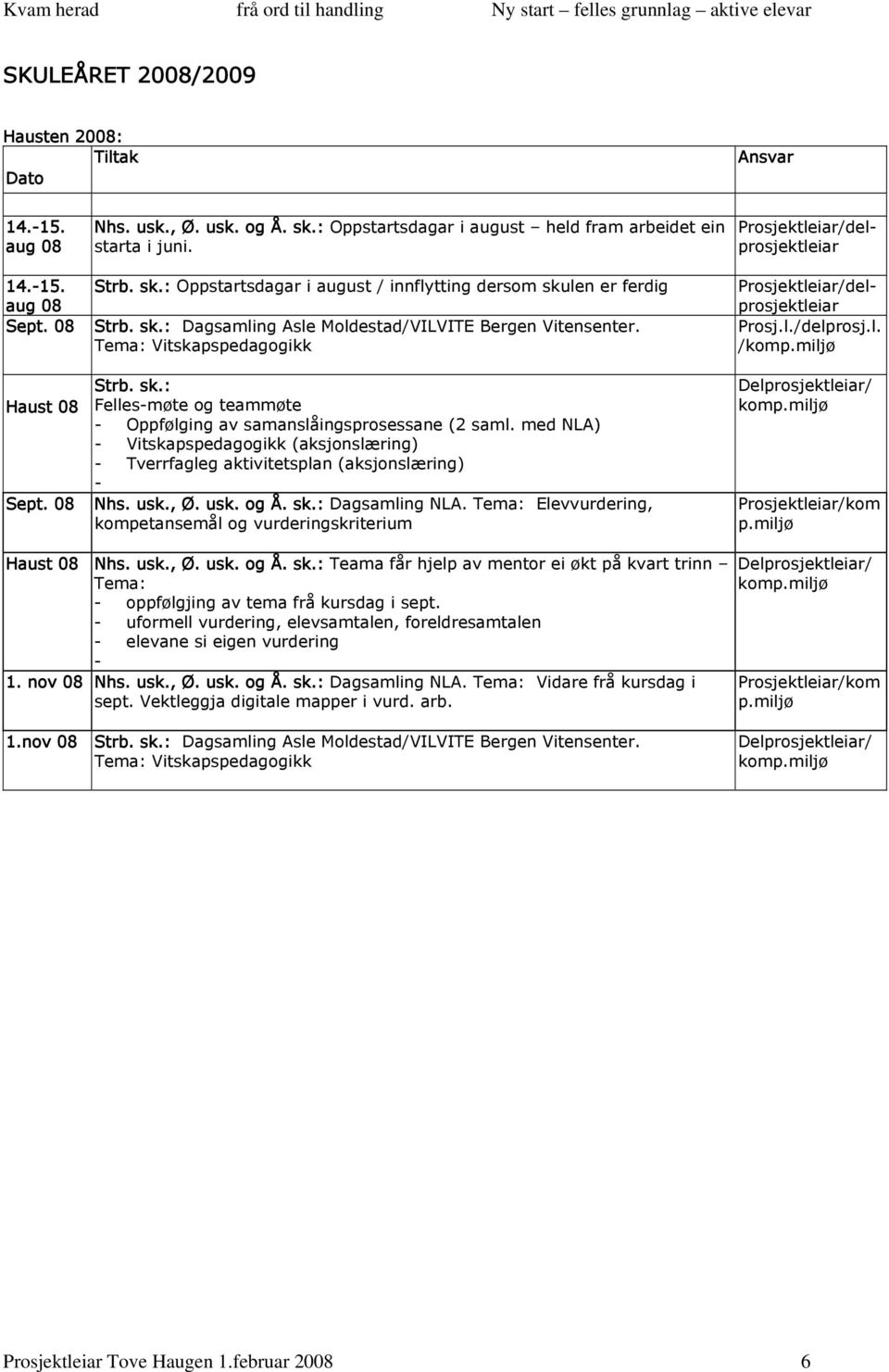 Strb. sk.: Felles-møte og teammøte - Oppfølging av samanslåingsprosessane (2 saml. med NLA) - Vitskapspedagogikk (aksjonslæring) - Tverrfagleg aktivitetsplan (aksjonslæring) - Nhs. usk., Ø. usk. og Å.