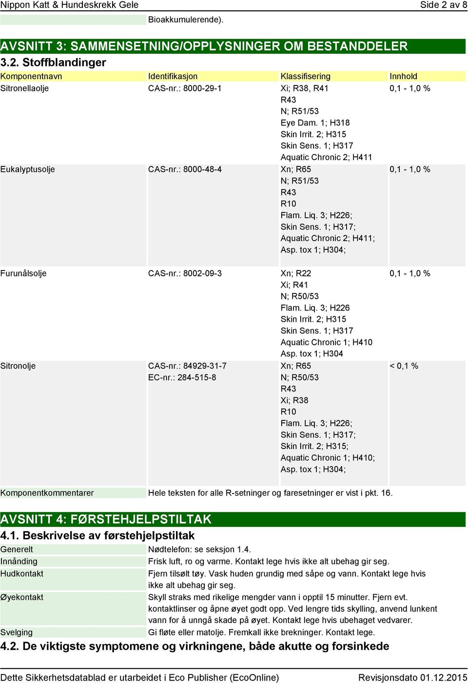 3; H226; Skin Sens. 1; H317; Aquatic Chronic 2; H411; Asp. tox 1; H304; 0,1-1,0 % 0,1-1,0 % Furunålsolje CAS-nr.: 8002-09-3 Xn; R22 Xi; R41 N; R50/53 Flam. Liq. 3; H226 Skin Irrit. 2; H315 Skin Sens.