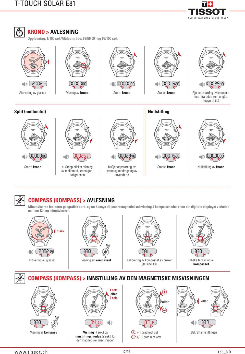 Nullstilling av krono COMPASS (KOMPASS) > AVLESNING Minuttviseren indikerer geografisk nord, og tar hensyn til justert magnetisk misvisning.