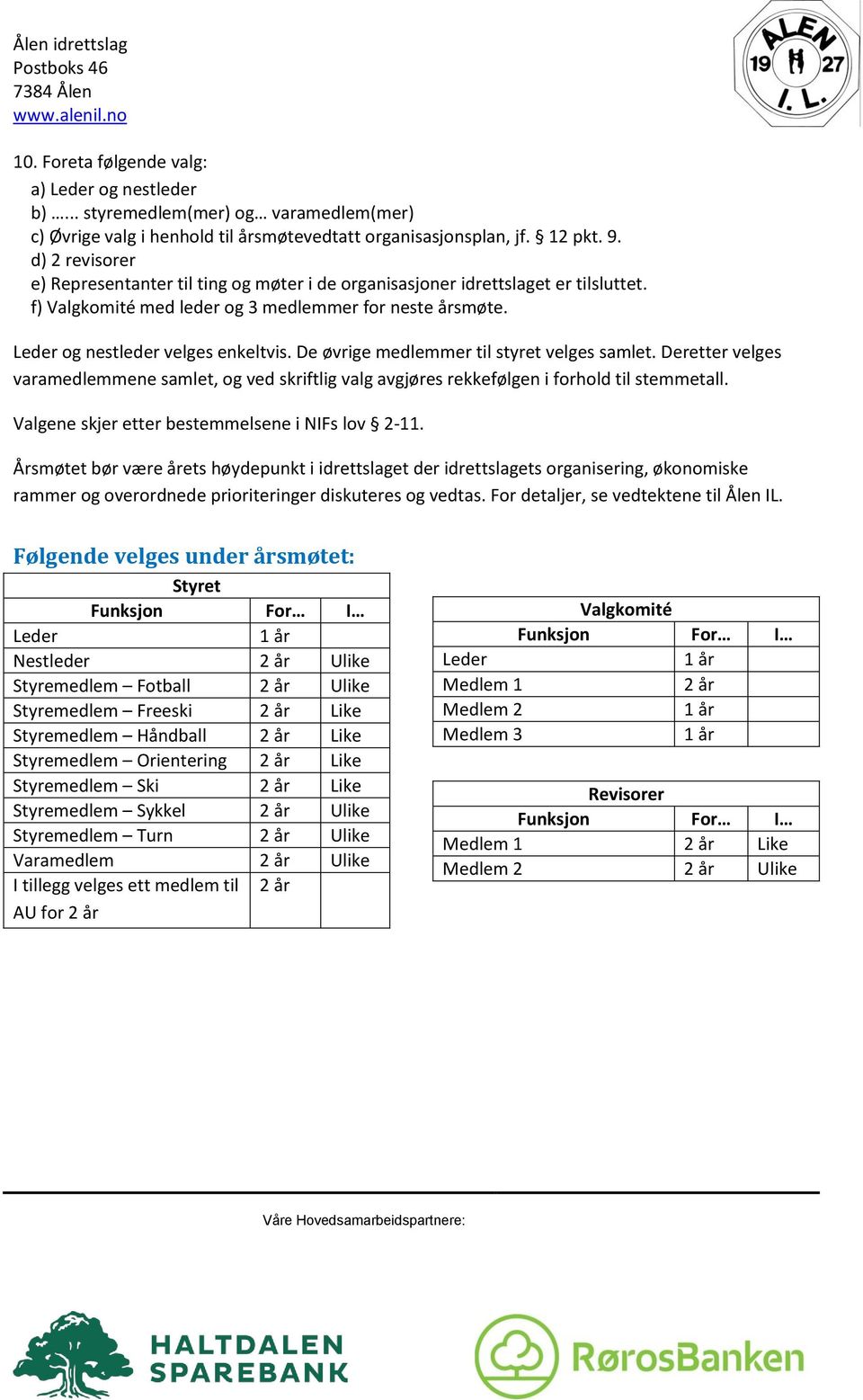 De øvrige medlemmer til styret velges samlet. Deretter velges varamedlemmene samlet, og ved skriftlig valg avgjøres rekkefølgen i forhold til stemmetall.