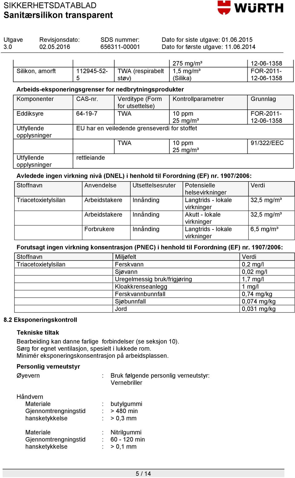 275 mg/m³ 12-06-1358 1,5 mg/m³ FOR-2011- (Silika) 12-06-1358 10 ppm 25 mg/m³ Avledede ingen virkning nivå (DNEL) i henhold til Forordning (EF) nr.