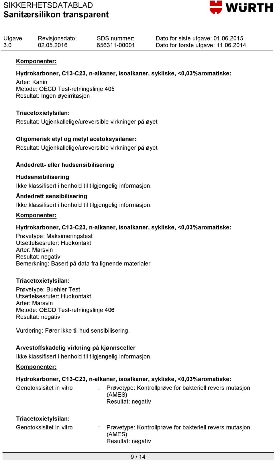 Arter: Marsvin Resultat: negativ Bemerkning: Basert på data fra lignende materialer Triacetoxietylsilan: Prøvetype: Buehler Test Utsettelsesruter: Hudkontakt Arter: Marsvin Metode: OECD