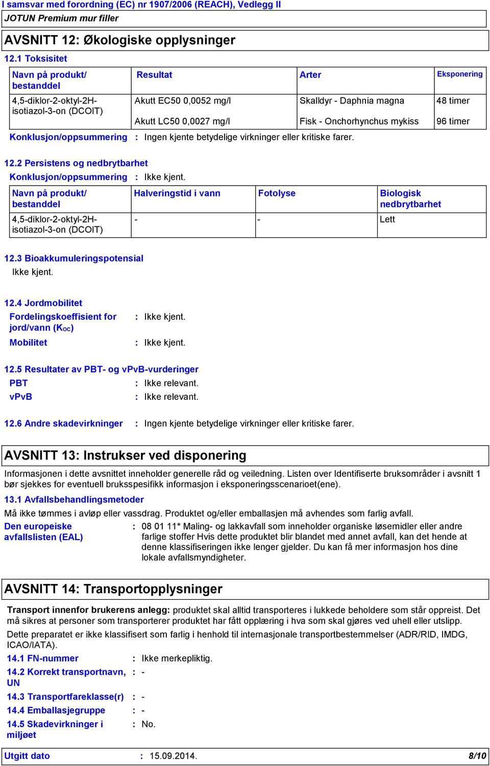 Onchorhynchus mykiss 96 timer Konklusjon/oppsummering Ingen kjente betydelige virkninger eller kritiske farer. 12.