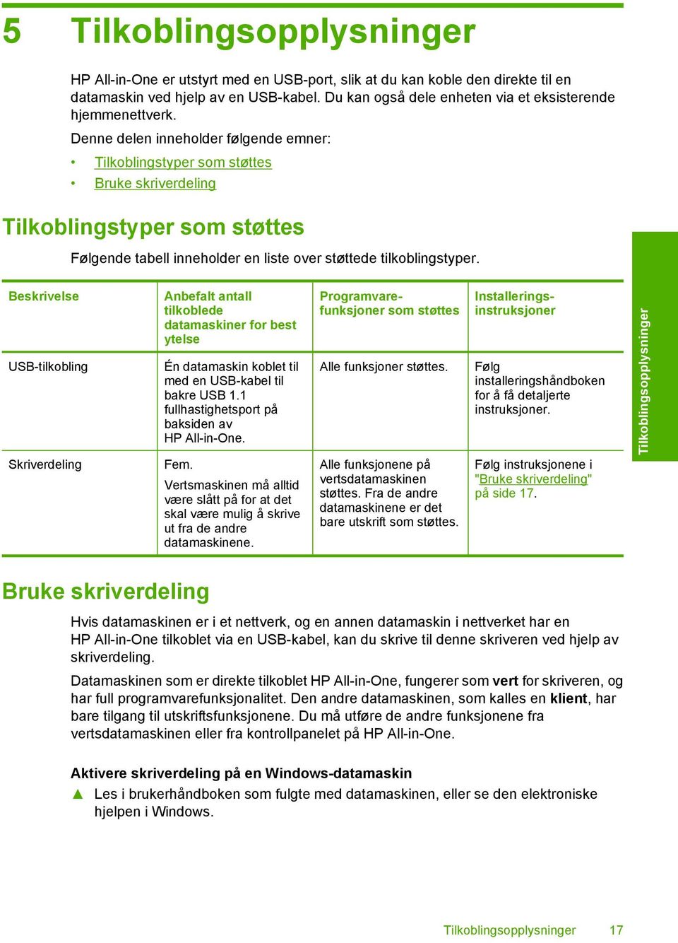 Denne delen inneholder følgende emner: Tilkoblingstyper som støttes Bruke skriverdeling Tilkoblingstyper som støttes Følgende tabell inneholder en liste over støttede tilkoblingstyper.